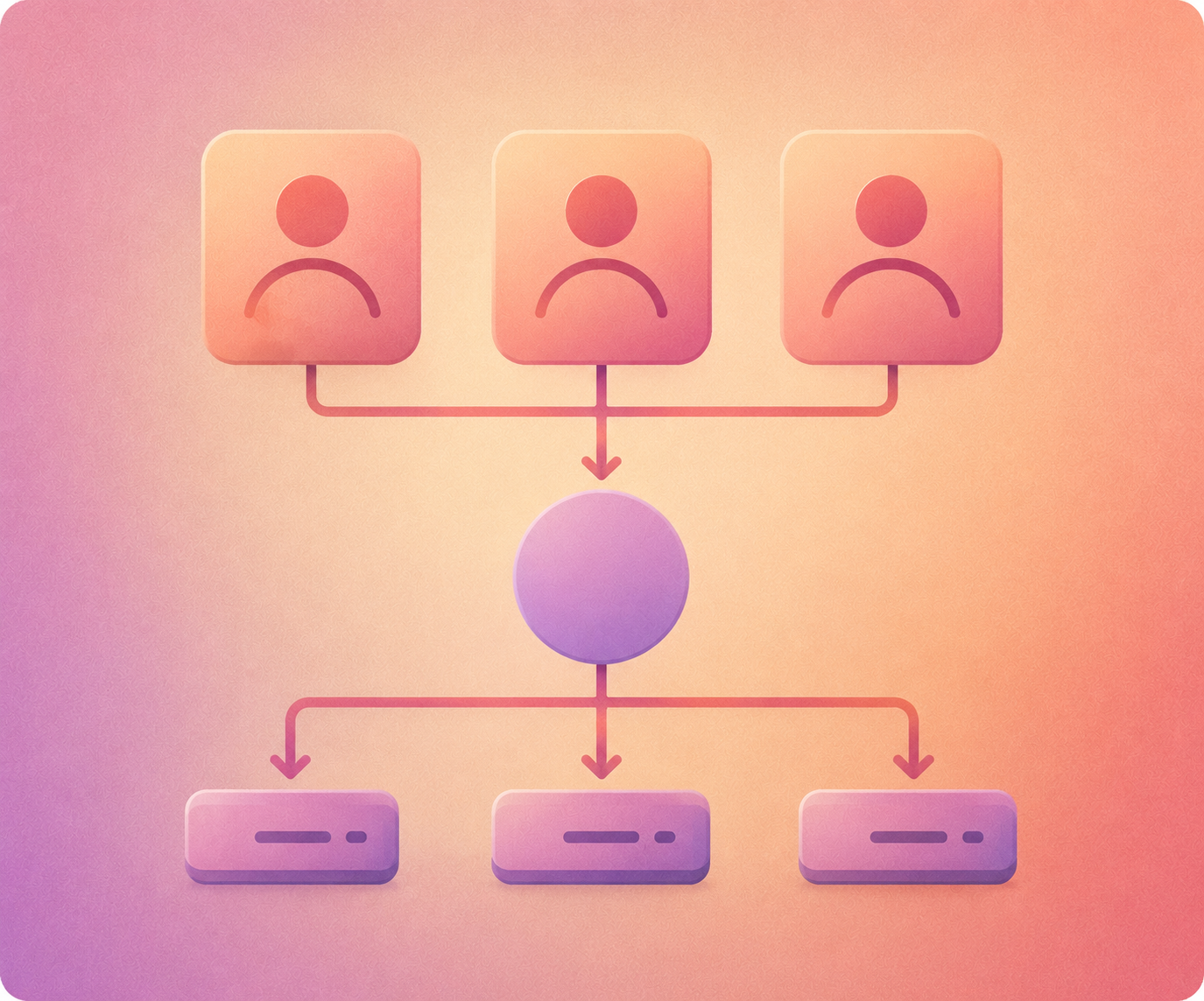 Multitenancy in SBox